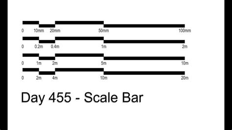 graphic scale architecture