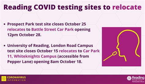 reading covid testing sites  relocate