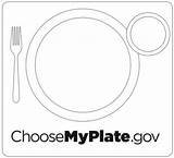 Plate Coloring Template Myplate Pages Choosemyplate Choose Nutrition Gov Blank Food Healthy Kids Hubpages Use Color Health Squidoo School sketch template