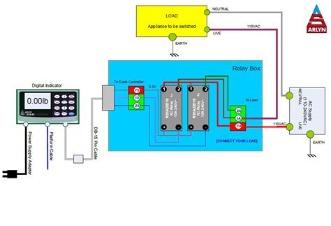 relay switch wiring diagram ac dh nx wiring diagram