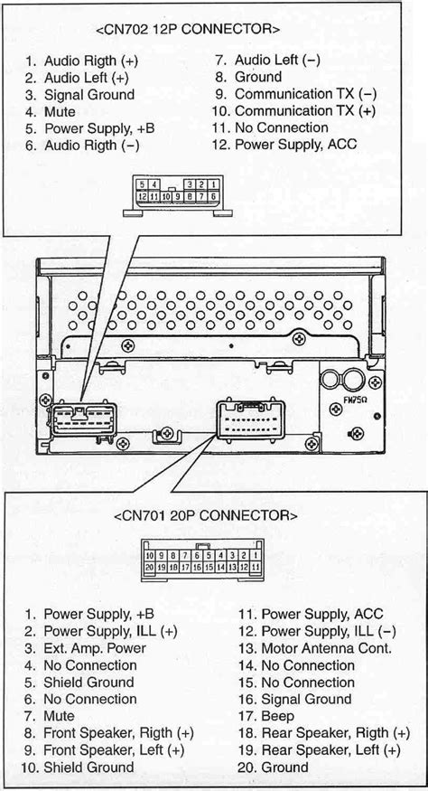 radio wiring diagram  faceitsaloncom
