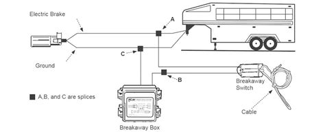 carry  trailer breakaway kit wiring diagram wiring diagram