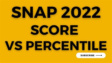 Snap 2022 Score Vs Percentile Mbaa2z Youtube