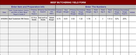 food waste tracking sheet gantt chart excel template
