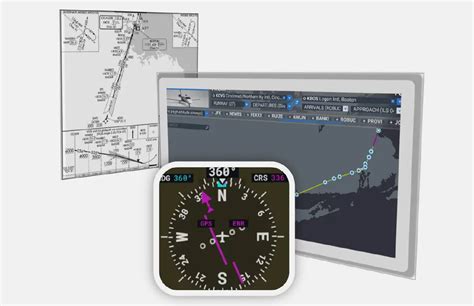 navigation  flight planning     flight simulator msfs addons
