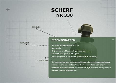 ontwerpdocument en module  interactive instructions de handgranaat