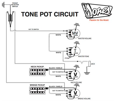 gretsch electromatic wiring diagram bestsy