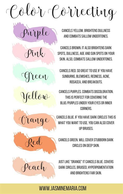 makeup color corrector guide makeupviewco