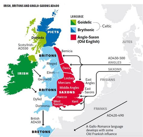 irish britons  anglo saxons middle fork baker history