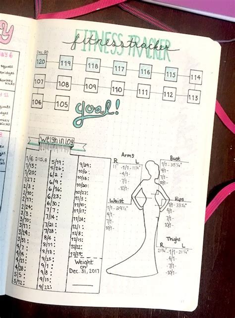 massive list of bullet journal collection ideas the