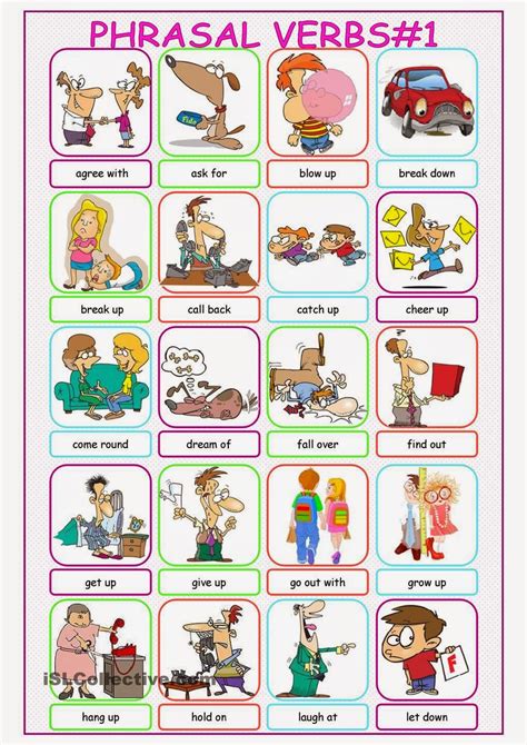 learning english     common phrasal verbs list  english