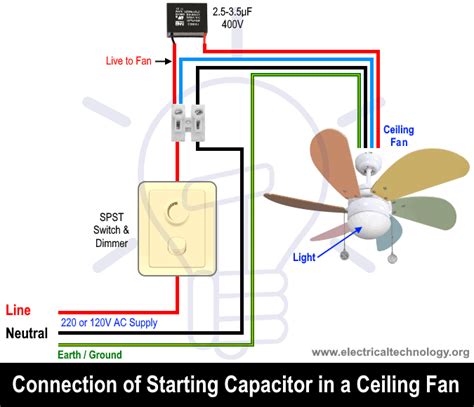 wire ceiling fan capacitor wiring diagram