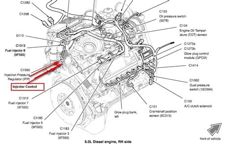 ford   diesel engine diagram   wiring diagram