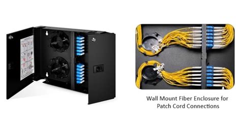 wall mount patch panel basics  user guide