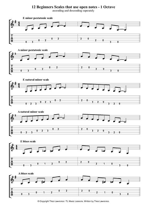 Bass Guitar Pentatonic Scales Pdf Music Instrument