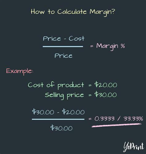 pricing  profitability   depth guide  markups  margins