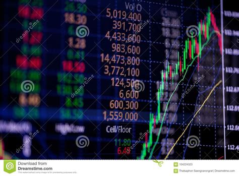 de grafiekgrafiek van de kaarsstok met indicator die stijgend punt tonen  stock afbeelding