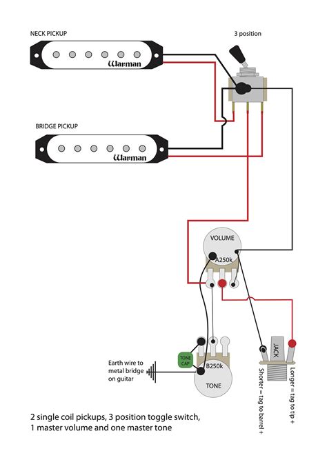 pickup guitar wiring diagrams