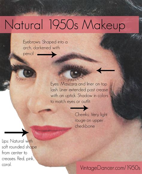 authentic natural  makeup history  tutorial
