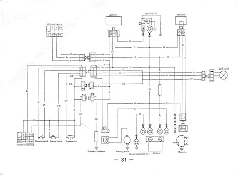 chinese quad electrical diagram cc atv wiring fusebox  wiring