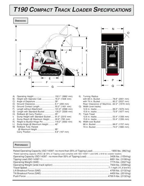 compact track loader specifications location blais