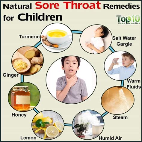 at home sore throat remedy