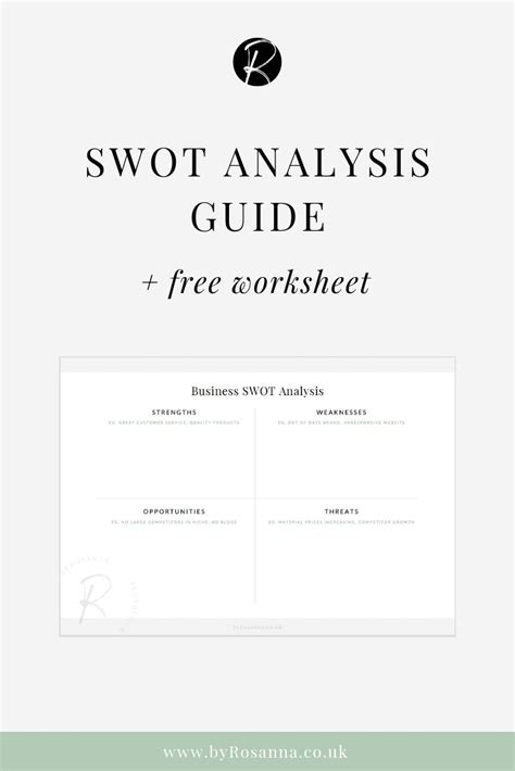 swot analysis guide worksheet byrosanna squarespace website