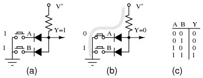 diode switching circuits lekule