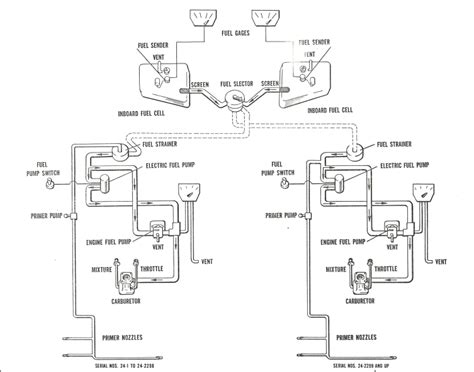piper comanche wiring diagram wiring diagram