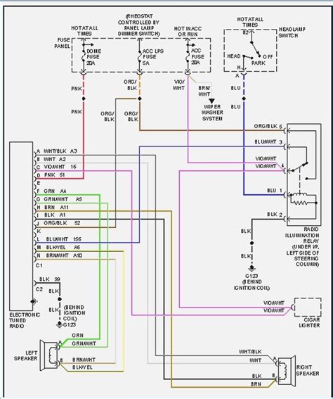 jeep wrangler wiring diagram  wiring diagram sample