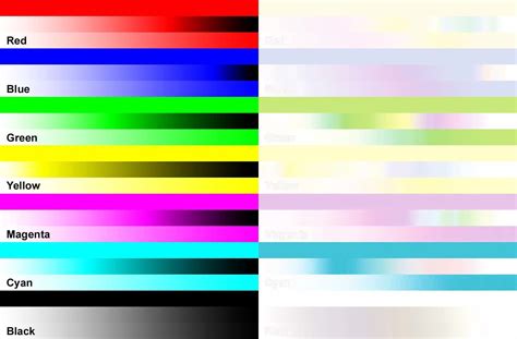 color printer test page colour inkjet printer test page  epson color