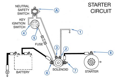 engine starter circuit pacific yacht systems