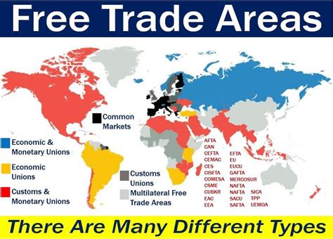 trade area definition  meaning market business news