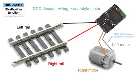 hornby dcc wiring diagram wiring diagram