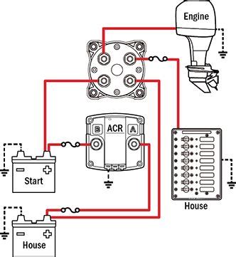 simple wiring diagram  boat single battery dual battery isolator wiring diagram wiring