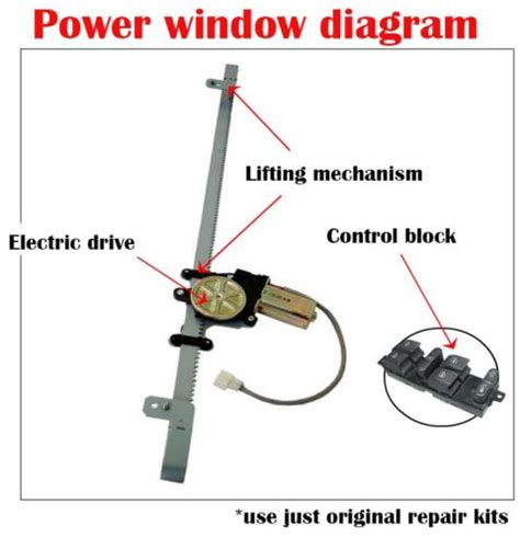 power window mechanism cable