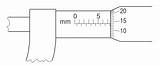 Micrometer Mcqs Quantities sketch template