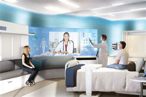 the patient room of the future health facilities management