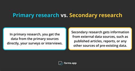 secondary research definition methods  examples formsapp
