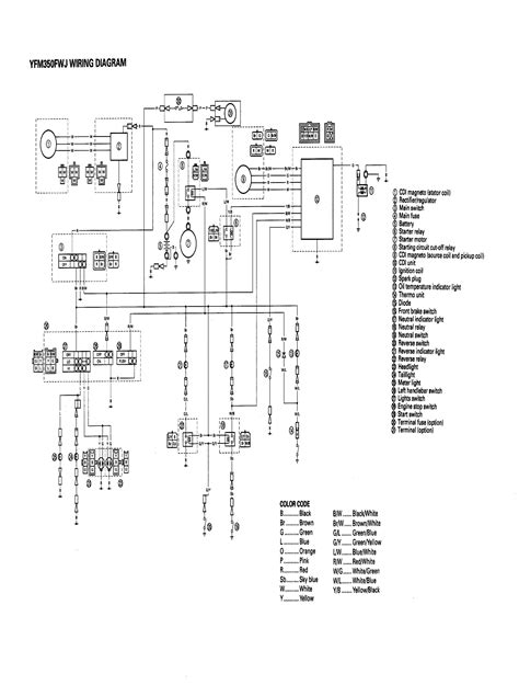 yamaha warrior  wiring specs wiring diagram schematic yamaha atv yamaha atv