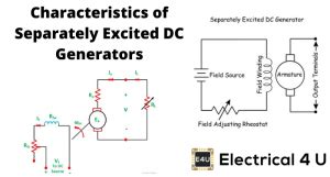 characteristic  separately excited dc generator electricalu