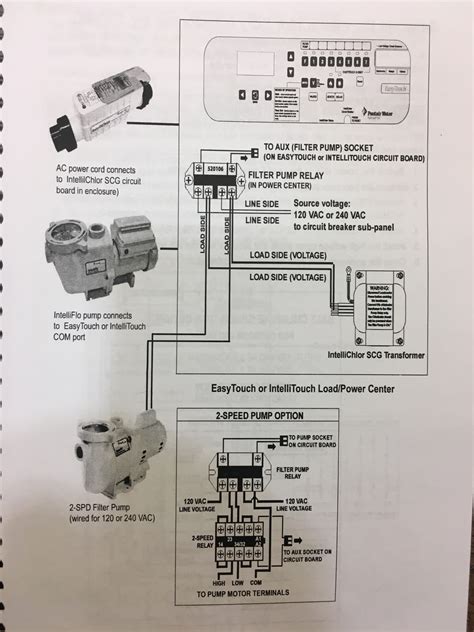 pentair easytouch control system manual