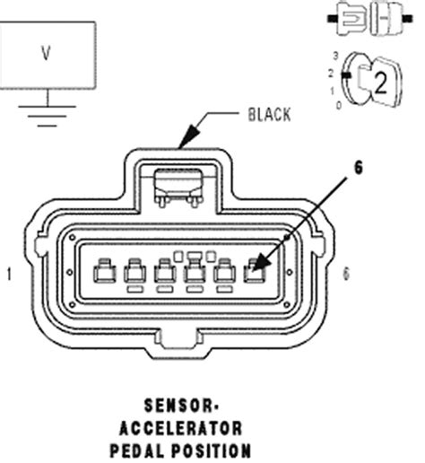 repair guides components systems accelerator pedal position sensor autozonecom