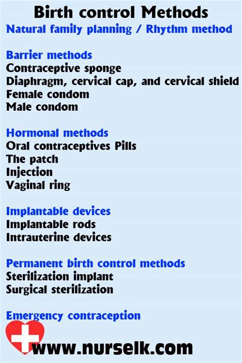 Types Of Birth Control Contraception How To Prepare For Pregnancy