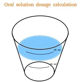 oral solution dosage calculation