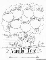 Tree Family Printable Coloring Fill Kids Drawing Simple Blank Activity Pages Skiptomylou Worksheet Project Template Preschool Sheet Craft Activities Colouring sketch template
