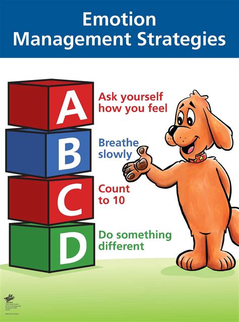emotion management strategies poster mendez foundation