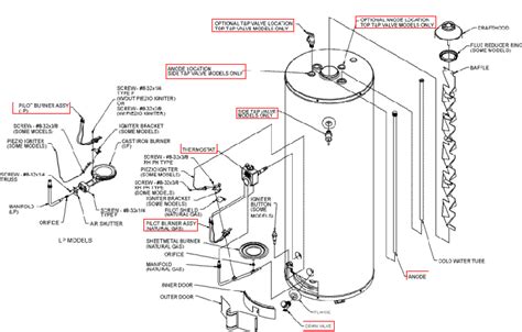 residential gas hot water heater exploded view