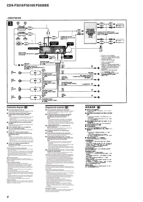 sony xplod cdx gt wiring diagram wiring diagram