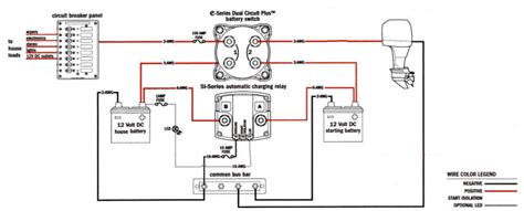 blue sea acr wiring diagram wiring diagram  schematic